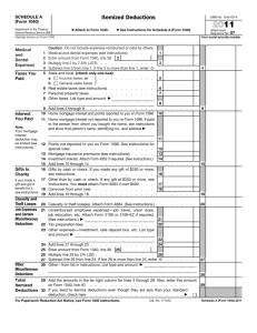 2011 Form 1040 (Schedule A)