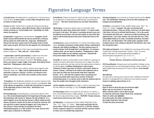 Figurative Language Terms
