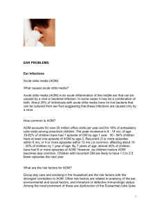 EAR PROBLEMS - Graybill Medical Group