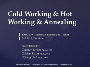 Cold Working & Hot Working & Annealing