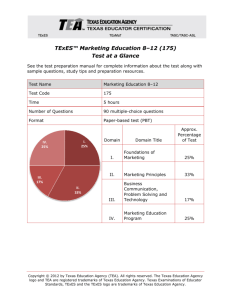 TExES Marketing Education 8-12 (175) Test at a Glance