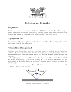 Reflection and Refraction Objective Equipment List Theoretical