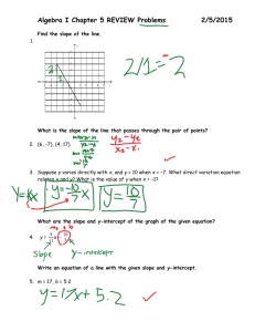 Algebra I Chapter 5 REVIEW Problems 2/5/2015