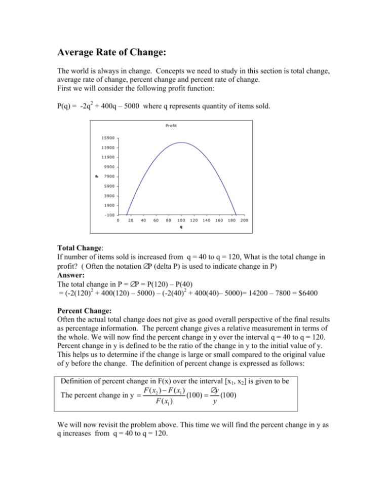 lesson-video-average-and-instantaneous-rates-of-change-nagwa