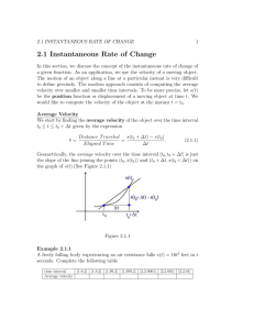 2.1 Instantaneous Rate of Change