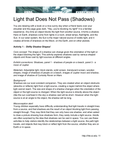 Light that Does Not Pass (Shadows)