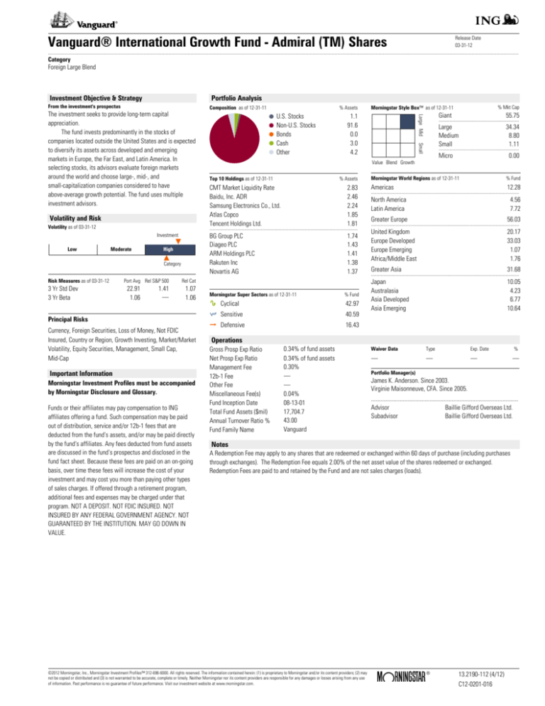 vanguard-international-growth-fund