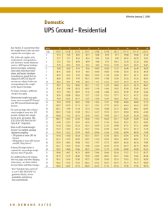 UPS Ground – Residential