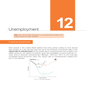 Unemployment - Economic Literacy in Human Services