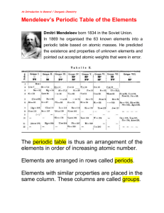 Mendeleev's Periodic Table of the Elements The periodic table is