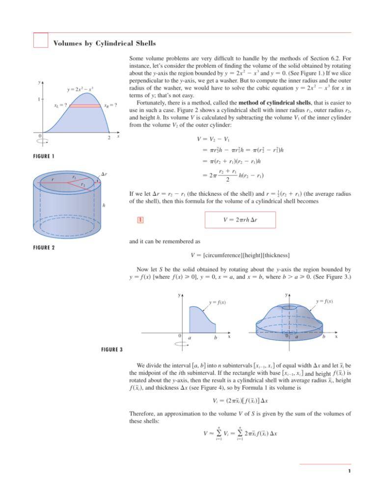 Volumes By Cylindrical Shells