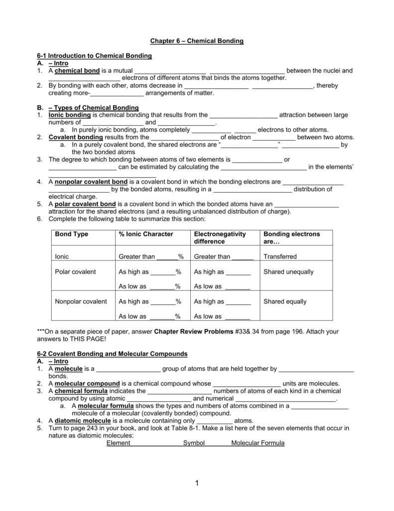 Chapter 22 – Chemical Bonding Within Chemical Bonding Worksheet Key