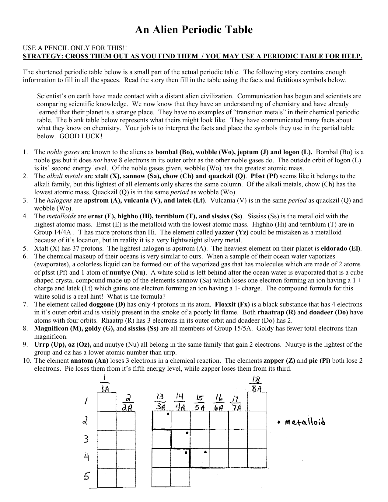 alien periodic table worksheet chemistry