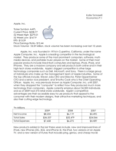 Katie Tomaselli Economics P.1 Apple, Inc. Ticker Symbol