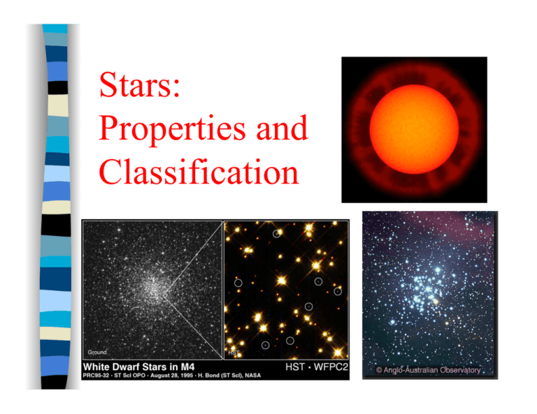 Stars Properties and Classification
