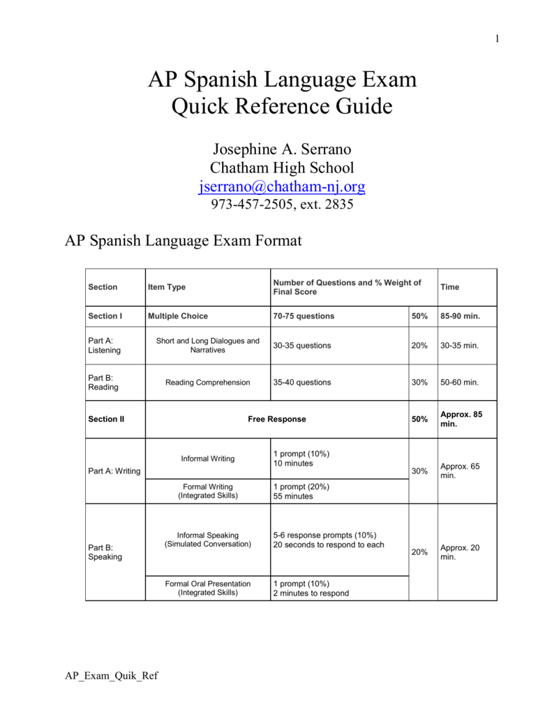 AP Spanish Language Exam School District of the Chathams