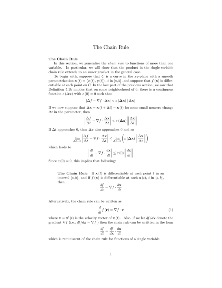 The Chain Riule The Chain Rule