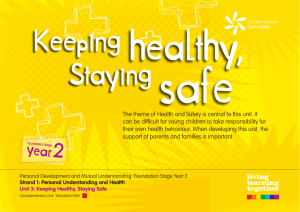 Living.Learning.Together: Year 2, Unit 3: Keeping Healthy