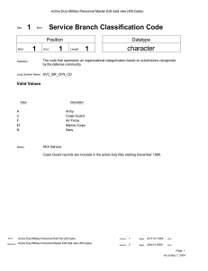 Service Branch Classification Code