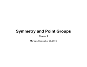 Symmetry and Point Groups