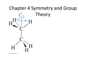 Chapter 4 Symmetry and Group Theory