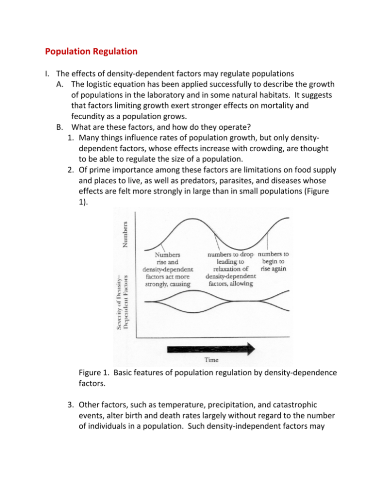 population-regulation