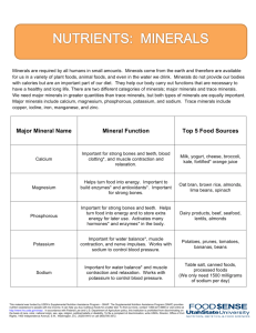 Major Mineral Name Mineral Function Top 5 Food Sources