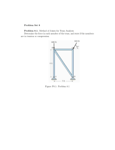Problem Set 8 Problem 8.1. Method of Joints for Truss Analysis