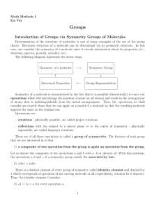 Group Theory. Symmetry Groups of Molecules