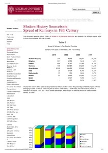 Modern History Sourcebook: Spread of Railways