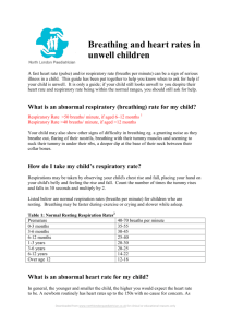 Breathing and heart rates in unwell children