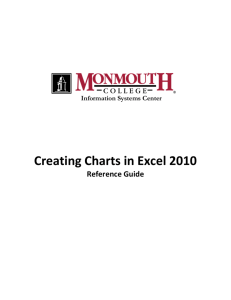 Creating Charts in Excel 2010