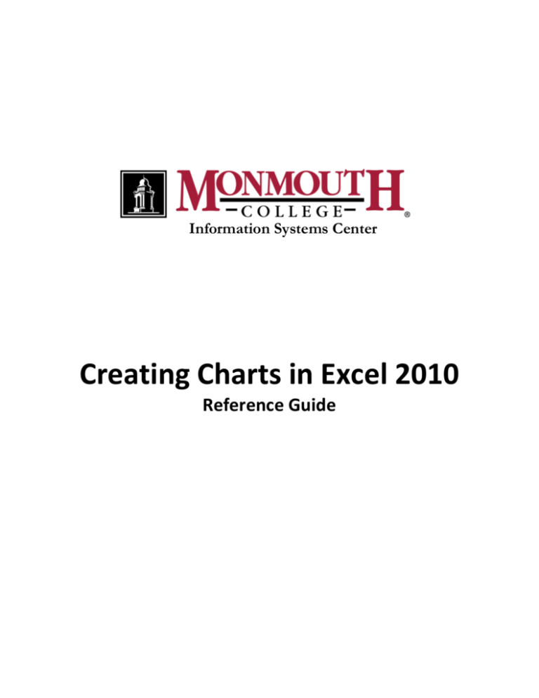 Creating Charts In Excel 2010