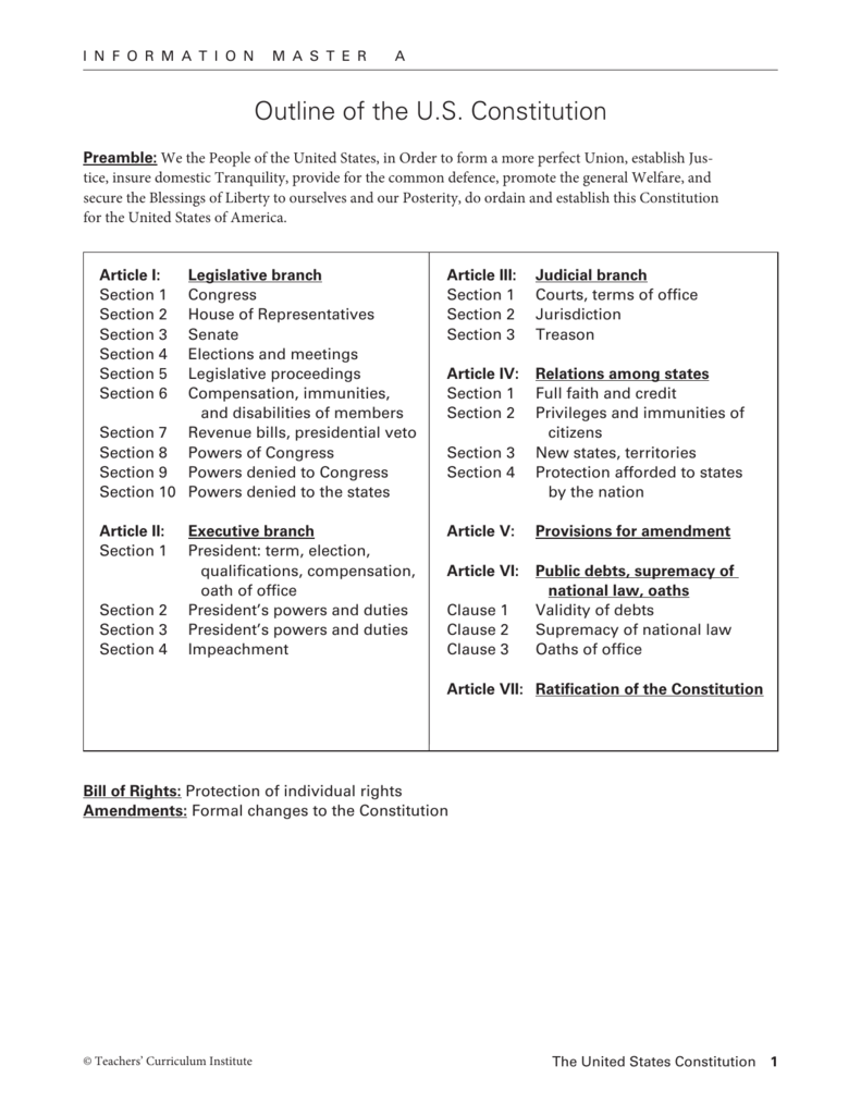 Outline of the U.S. Constitution Throughout The Us Constitution Worksheet Answers