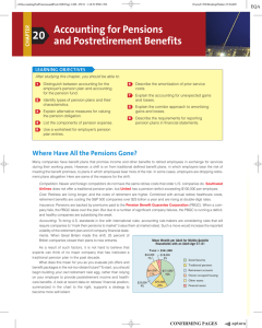 Accounting for Pensions and Postretirement Benefits 20