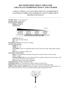 recommended urban trees for usda plant hardiness