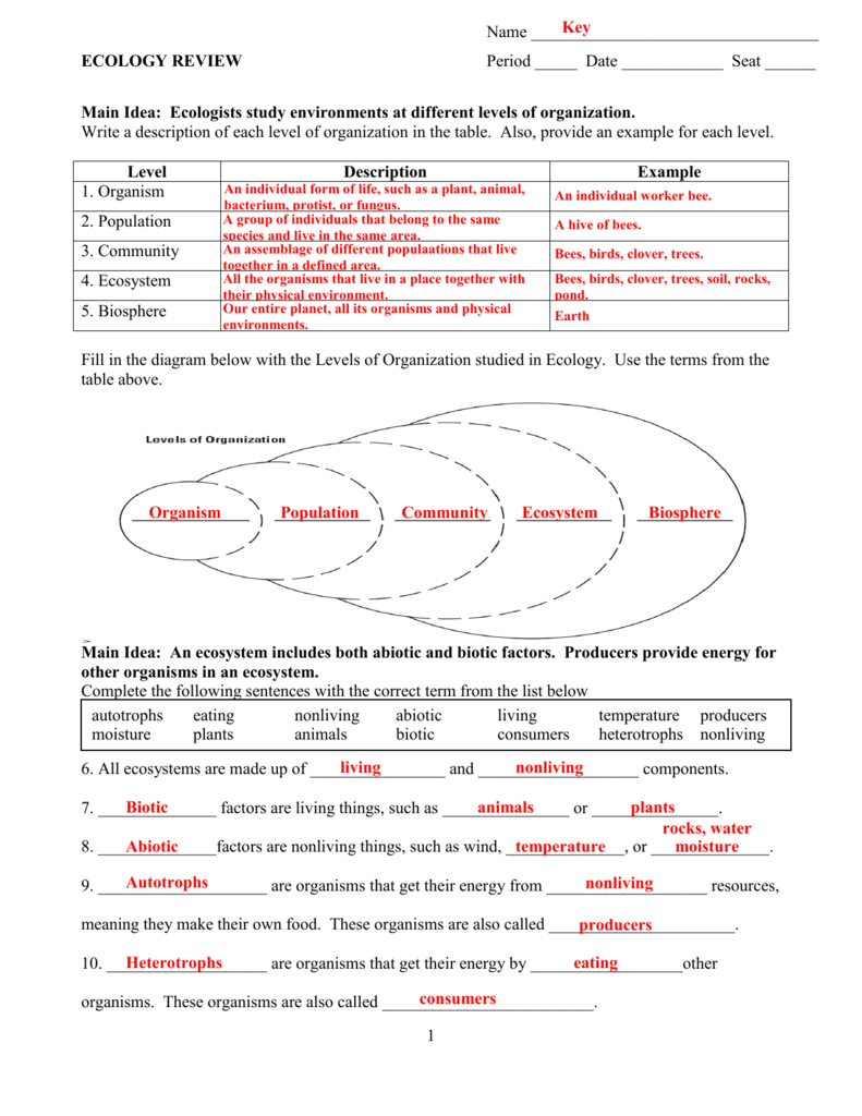 Ecology Review Worksheet 11 - Zipworksheet.com