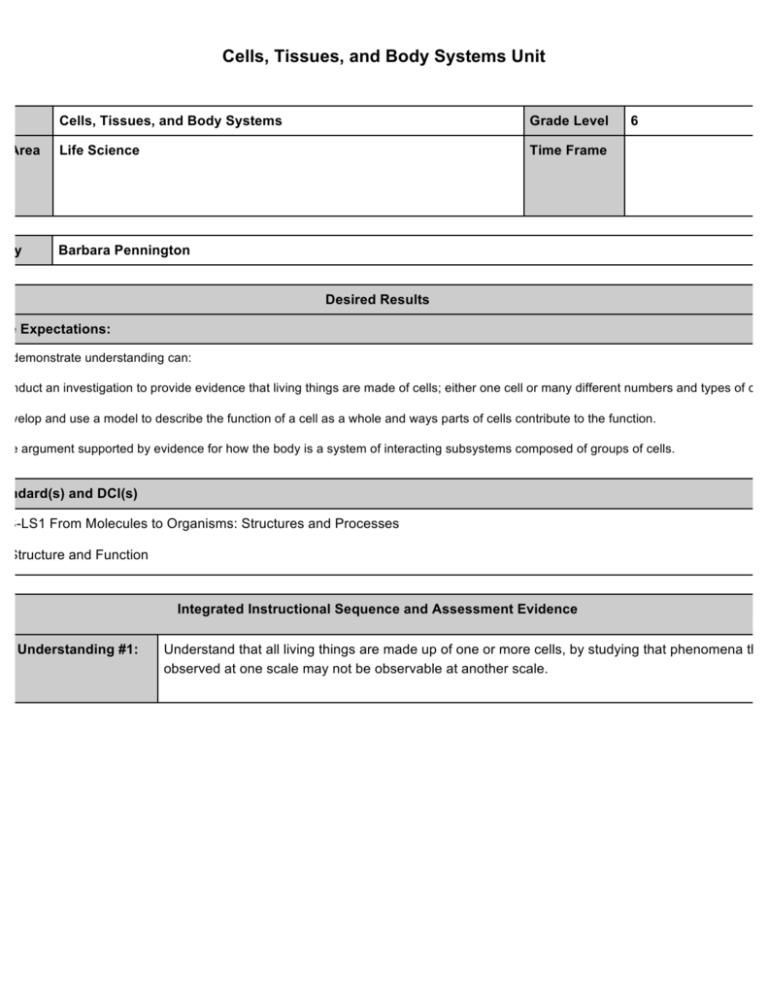 Cells Tissues And Body Systems Unit