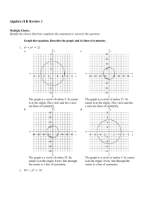 Algebra II B Review 3