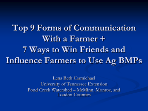 Top 9 Forms of Communication With a Farmer + 7 Ways to Win