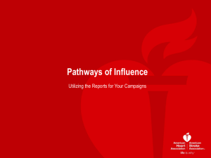 Pathways of Influence