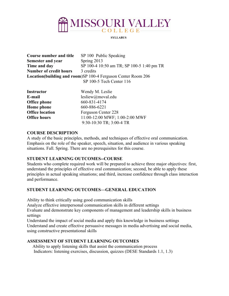 Course number and title SP 100 Public Speaking Semester and