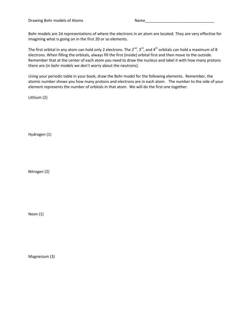 Drawing Bohr Models Of Atomsname