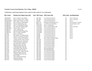 Transfer Courses from Berkeley City College 406901