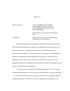 ABSTRACT Title of Document: A DUAL PERSPECTIVE ON THE