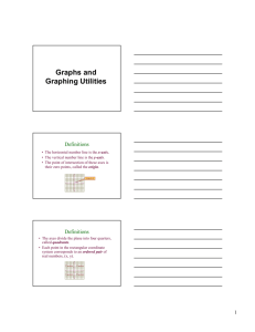 Graphs and Graphing Utilities