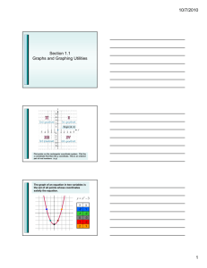 Section 1.1 Graphs and Graphing Utilities