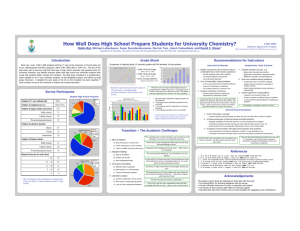 How Well Does High School Prepare Students for