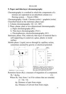 食品分析 9. Paper and thin-layer chromatography Chromatography