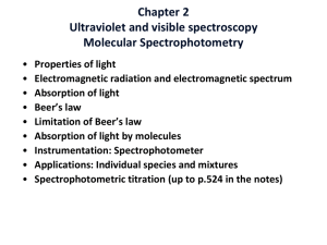 Chapter 2 UV-Visible Spectrophotometry